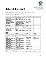 Island Council Incoming Correspondence List July 1, 2025 - August 29, 2025