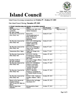 Island Council Incoming Correspondence October 4th - October 31st, 2025